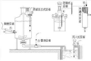 工業(yè)用水質(zhì)PH計值在線監(jiān)測儀