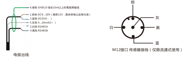 在线智慧型水质腐蚀速率监测_在线智慧型水质腐蚀速率分析ERUN-SZ4-A-N7